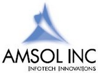 AMSOL INC INFOTECH INNOVATIONS logo