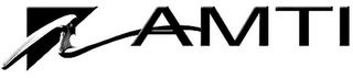 AMTI logo