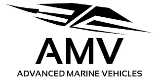 AMV ADVANCED MARINE VEHICLES logo