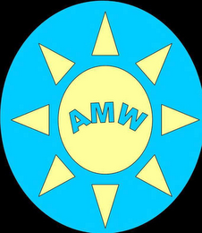 AMW logo