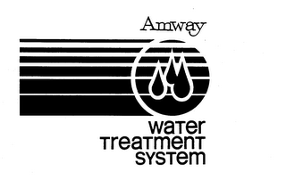 AMWAY WATER TREATMENT SYSTEM logo