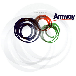 AMWAY YOUR BUSINESS HOME BEAUTY NUTRITION logo