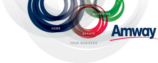 AMWAY YOUR BUSINESS HOME BEAUTY NUTRITION logo