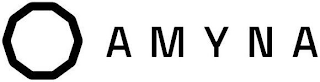 AMYNA logo