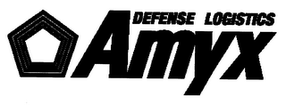 AMYX DEFENSE LOGISTICS logo