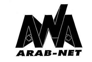 ANA ARAB-NET logo