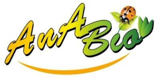 ANABIO logo