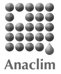 ANACLIM logo