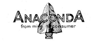 ANACONDA FROM MINE TO CONSUMER logo