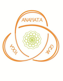 ANAHATA YOGA GEAR logo