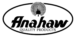 ANAHAW QUALITY PRODUCTS logo