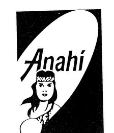 ANAHI logo
