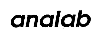 ANALAB logo