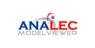 ANALEC MODELVIEWER logo