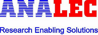 ANALEC RESEARCH ENABLING SOLUTIONS logo