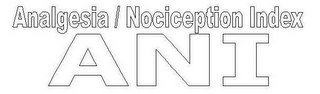 ANALGESIA/NOCICEPTION INDEX ANI logo