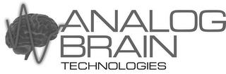 ANALOG BRAIN TECHNOLOGIES logo