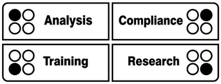 ANALYSIS COMPLIANCE TRAINING RESEARCH logo