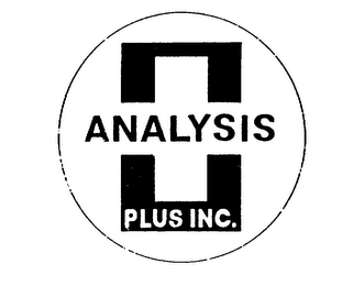 ANALYSIS PLUS INC. logo