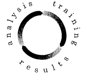 ANALYSIS TRAINING RESULTS logo