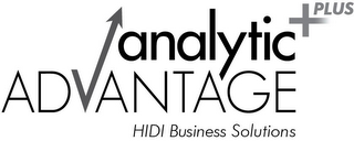 ANALYTIC ADVANTAGE PLUS HIDI BUSINESS SOLUTIONS logo