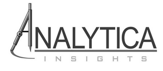 ANALYTICA INSIGHTS logo