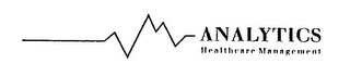 ANALYTICS HEALTHCARE MANAGEMENT logo