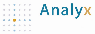 ANALYX logo
