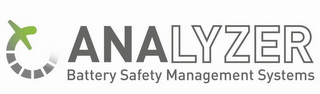 ANALYZER BATTERY SAFETY MANAGEMENT SYSTEMS logo
