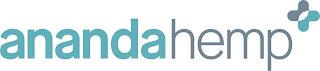 ANANDAHEMP logo