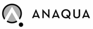 ANAQUA logo