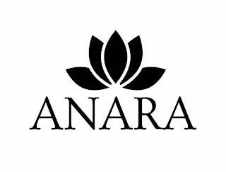 ANARA logo