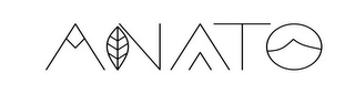 ANATO logo