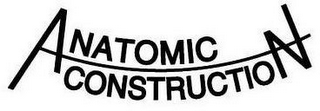 ANATOMIC CONSTRUCTION logo