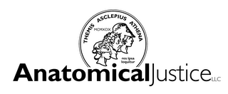 ANATOMICAL JUSTICE LLC THEMIS ASCLEPIUS ATHENA MCMXCIX RES IPSA LOQUITUR logo
