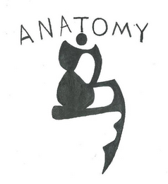 ANATOMY logo