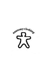 ANATOMY CLOTHING logo