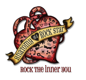 ANATOMY OF A ROCK STAR ROCK THE INNER YOU logo