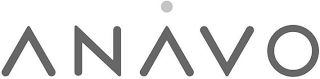 ANAVO logo