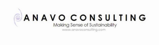 ANAVO CONSULTING MAKING SENSE OF SUSTAINABILITY WWW.ANAVOCONSULTING.COM logo