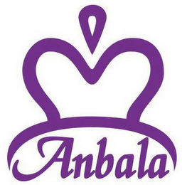 ANBALA