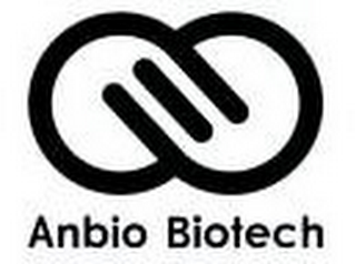 ANBIO BIOTECH logo