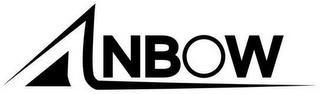 ANBOW logo