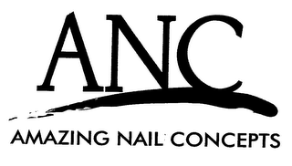 ANC AMAZING NAIL CONCEPTS logo