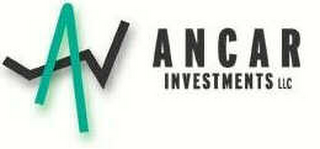 ANCAR INVESTMENTS LLC logo