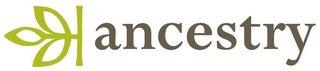 ANCESTRY logo