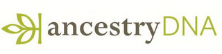 ANCESTRYDNA logo