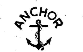 ANCHOR logo