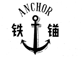ANCHOR logo