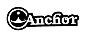 ANCHOR logo